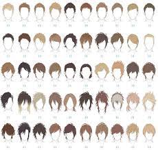 Anime Hairstyle Reference Guide For Your Next Haircut Otakusmash Guy Drawing Drawings Anime Drawings