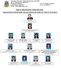 We did not find results for: United Society Of Sam Tet Posts Facebook