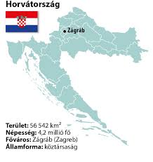 Itt láthatóak továbbá magyarország megyéinek térképei, hegységeink turistatérképei is. Foldrajz 8 Iv A Szomszed Orszagok Es Kozep Europa 2 Horvatorszag Es Szerbia Foldrajza