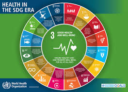 They are indivisible and are mutually dependent. Sustainable Development Goals
