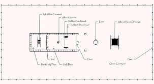 Signup to get the inside scoop from our monthly newsletters. Adventist Youth Honors Answer Book Outreach Sanctuary Wikibooks Open Books For An Open World