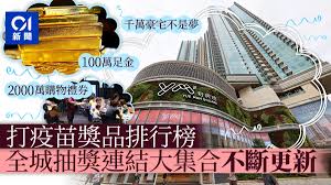 Include (or exclude) self posts. ç–«è‹—æŠ½çŽå„ªæƒ  æŒçºŒæ›´æ–° ä¿¡å'Œ å†é€å‡±æ»™å…¨æ–°å–®ä½ä½œç¬¬äºŒè¼ªå¤§æŠ½çŽ é¦™æ¸¯01 ç¤¾æœƒæ–°èž