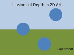 Contemporary art, fanciful textiles, and a lush green aerie set the scene for family living in this manhattan abode. Space The Element Of Art That Refers To The Emptiness Or Area Around Between Above Below Or Within Objects It Defines Shape And Form Ppt Download