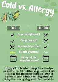 Colds And Allergies Are Often Confused Know The Difference Between The Two And Get Treated Appropriately Cold Or Allergies Allergies Vs Cold Allergies