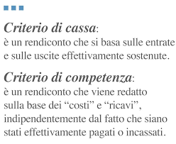 Cosa prevede la legge quando un amministratore non presenta il consuntivo entro 180 giorni. Criterio Di Cassa Criterio Di Competenza Criterio Misto Studio Legale Armani
