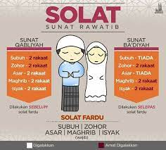 Solat Sunat Rawatib Motivasi Sembahyang Kekuatan Doa