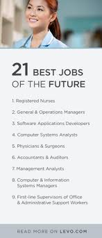 The 21 Best Jobs Of The Future Future Jobs Finance Career Career Inspiration