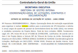 We researched top options to help make your choice easier our editors independently research, test, and recommend the best products; Concurso Cgu Edital Em Breve Saiba Mais