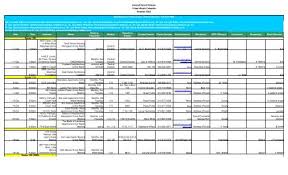 Crime Watch Calendar.xlsx