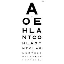 eye charts ophthalmology diagnostic sets equipment