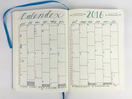 Bullet Journal Choisir Son Mode De Future Planification Journal A Bulles Cle De Puce De Journal Journal Intime