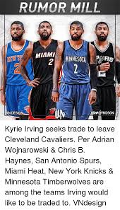 Find the newest heat fan meme. 25 Best Memes About Miami Heat Miami Heat Memes