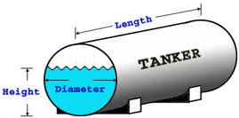 Calculation Of Liquid Volume In A Horizontal Cylindrical Container