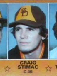 Athletes Who Committed Suicide List