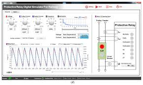 There have been 4 remote jobs at relay foods tagged exec, dev and digital nomad such as lead f# developer, lead frontend architect and lead frontend architect. Applied Sciences Free Full Text Development Of Railway Protective Relay Simulator For Real Time Applications