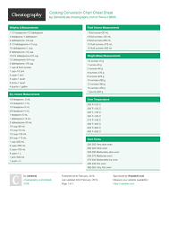 How do you easily convert f to c? Cooking Conversion Chart Cheat Sheet By Deleted Download Free From Cheatography Cheatography Com Cheat Sheets For Every Occasion