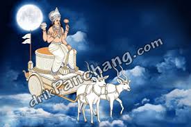 Get full moon calendar and puja vidhi for poornima fast. 2021 Paush Purnima Paush Poornima Date For Leander Texas United States