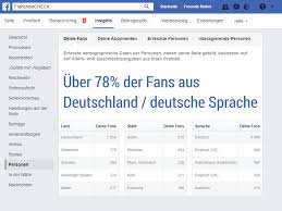Pin Auf Franchiseportal