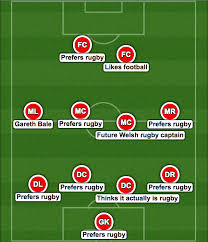 Caerphilly is the largest castle in wales and is the second largest in europe behind windsor castle. 9 Completely Legit Football Formations