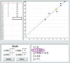 math diagram chart kookenzo com