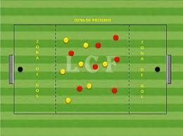 Pin En Partidos Rondos