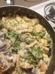 Chicken Broccoli Alfredo Low Carb Recipe Food Com Recipe Food Atkins Recipes Banting Recipes