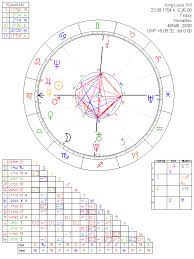 king louis xvi astrology chart