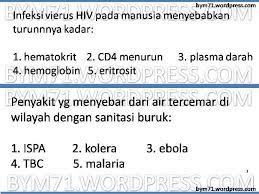 Maybe you would like to learn more about one of these? Soal Tkb Cpns Kemenkes 2014 Pegawai Rs D Jakarta
