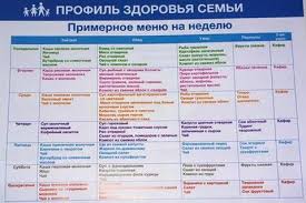 как составить меню на неделю для семьи из трех человек Zdorovoe Pitanie Menyu Na Kazhdyj Den Dlya Vsej Semi S Receptami Foto 11 Tys Izobrazhenij Najdeno V Yandeks Ka Pitanie Menyu Planirovanie Menyu Ezhenedelnoe Menyu
