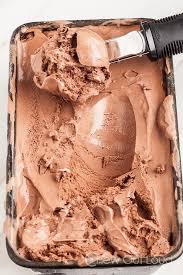 Easy Chocolate Ice Cream No Eggs Chew Out Loud Recipe Homemade Ice Cream Ice Cream Chocolate Ice Cream