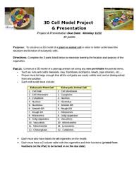 We did not find results for: 3d Cell Model Project Instructions Rubric Tpt