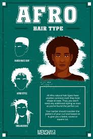First, make sure that you fully understand how to moisturize natural hair, so pause here and go read: The Complete Guide To All Hair Types With Visual Examples
