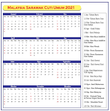 Tarikh cuti umum, cuti sekolah dan penggal persekolahan. Tarikh Cuti Umum Sarawak 2020