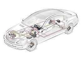 Trouble code definition for code c1121. Mercedes Benz Repair Tips Top 10