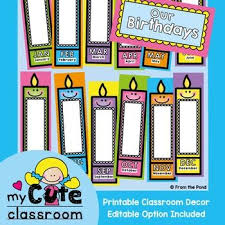 Vertex42® provides many free spreadsheet templates and other printable charts, calendars, and schedules for educational purposes. Birthday Charts Posters Cute Candles Cumpleanos Hojas De Trabajo Abecedario