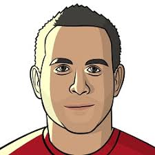 Web Designers Kansas CityWeb Designers In Kansas City