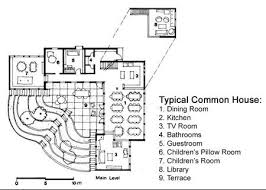 Marley park homes by towne.we offer a number of manufactured home floor plans, as. Cohousing Designing The Urban Village Urban Village Pocket Neighborhood Urban Neighborhood