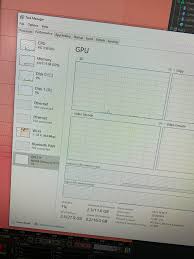 With fotor's id card maker, you can create all kinds of custom id card designs in just a few clicks! Anyone Know Why Octane Isn T Fully Making Use Of My Graphics Card I Have A 1080ti And On A Standard Render It S Only Using Maybe 40 Max Of My Gpu Power Octane