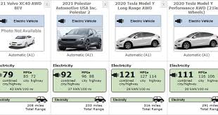 volvo xc40 recharge 續航測試出爐 epa 里程只有差強人意的335 公里 ddcar 電動車in 2021 tesla model x tesla model tesla model x 90d
