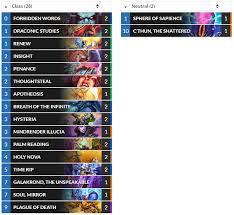But no matter what the meta looks like, there will always be some decks that are simply better than others. Hearthstone Top Decks On Twitter Standard Monsanto Hs S 1 Legend Control Priest Https T Co Aqxvq9vych Hearthstone Hs Pri