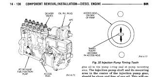 96 2500 With 5 9 12 Valve Timing Mayday Dodge Diesel