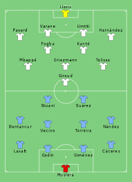 Equipe De France De Football A La Coupe Du Monde 2018 Wikipedia