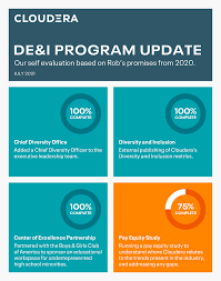 Nespresso gran lattissima by de'longhi. We Were Honored