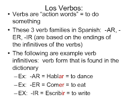The argument against split infinitives (based on rather shaky historical grounds) is that the infinitive is a single unit and, therefore, should not be. Los Verbos Regulares Regular Spanish Verbs In Spanish There
