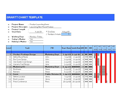 36 free gantt chart templates excel powerpoint word