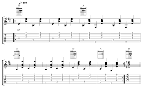 To close our 11 super easy country guitar songs for beginners we are heading back to 1967, when long black limousine was made. Introduction To Country Rhythm Guitar Fundamental Changes Music Book Publishing