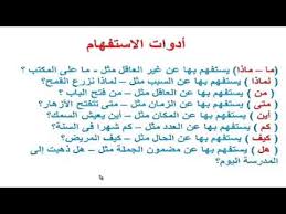 أدوات الاستفهام لغة عربية للصف الثالث الإبتدائي موقع نفهم Youtube