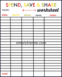 Save Spend Share Jars For Kids Kids Budget Allowance For Kids Money Chart