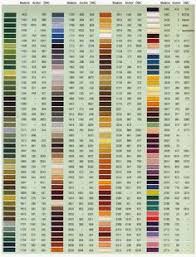 7 Best Conversion Chart Floss Images Chart Cross
