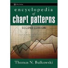 Thomas Bulkowski Encyclopedia Chart Patterns Abebooks